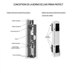 Prima protect 4 bornes + Télécommande + 2 clés