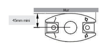 Distance mur poteau